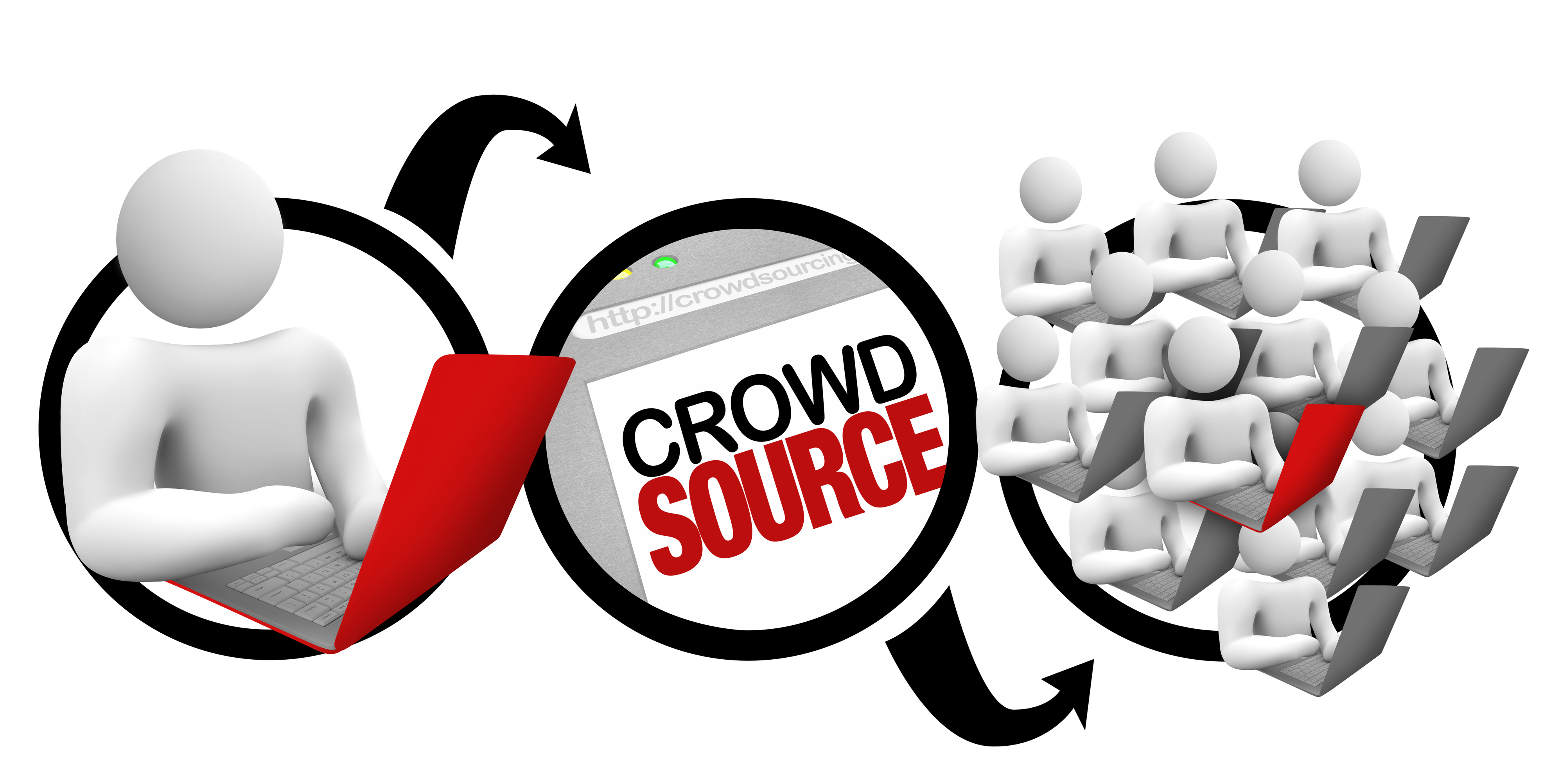 Crowd sourcing